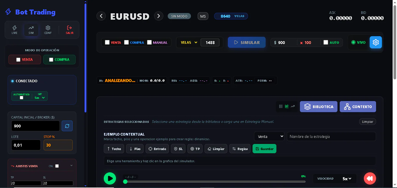 Dashboard de simulación y reglas de la plataforma de trading